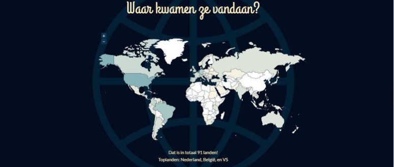 Je 2014 jaar dat je blogt - Google Chrome 30-12-2014 81927